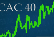 Saham Prancis naik hari kedua, indeks CAC 40 bertambah 0,74 persen