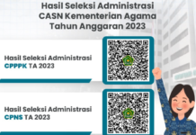 81.607 Calon ASN Kementerian Agama Lolos Seleksi Administrasi